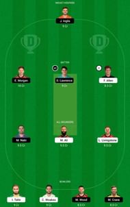 BPH vs LNS Dream11 Fantasy Tip #1 -